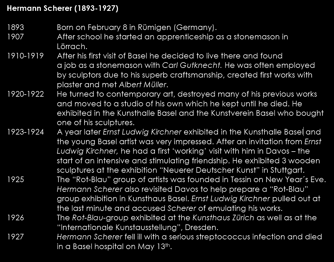 Biography: Hermann Scherer (1893-1927)